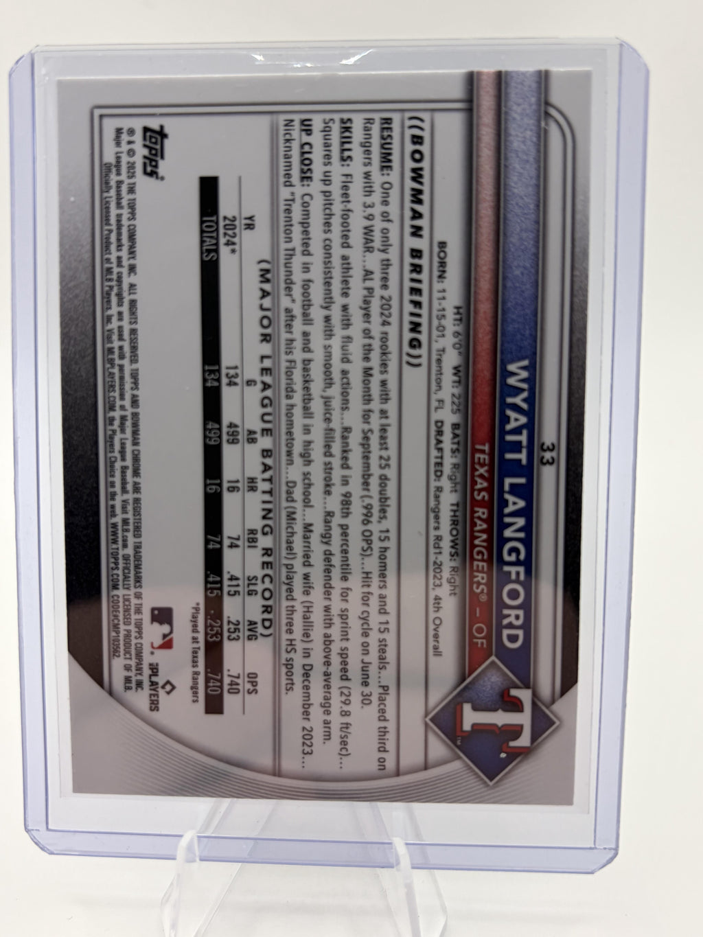 2025 Bowman Chrome Wyatt Langford Geometric Refractor Card  Rangers #33