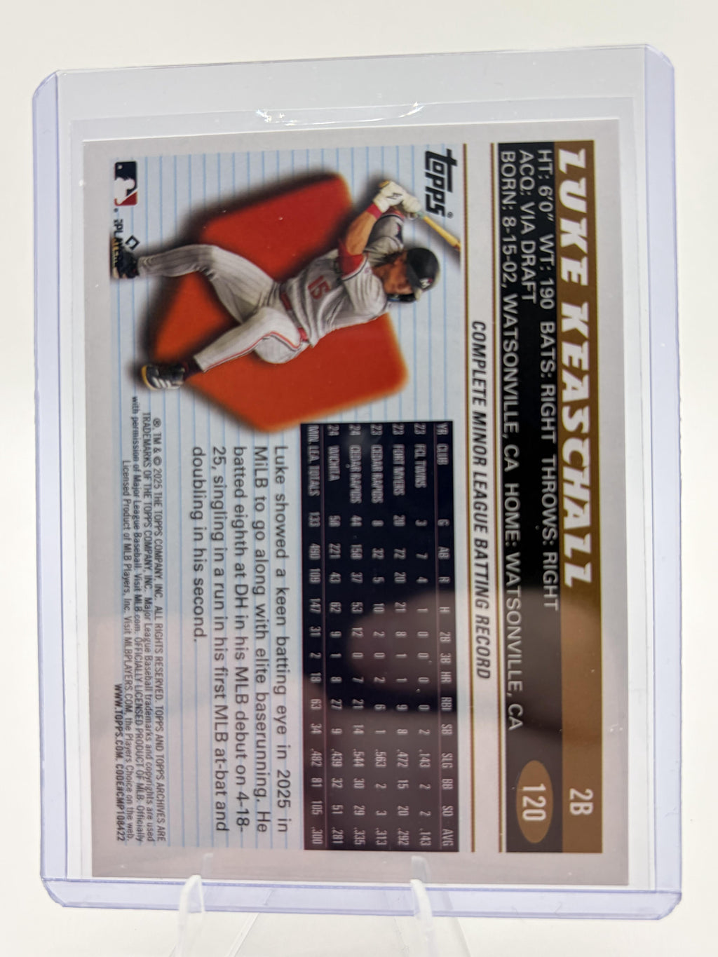 2025 Topps Luke Keaschall RC Rookie Minnesota Twins Card #120
