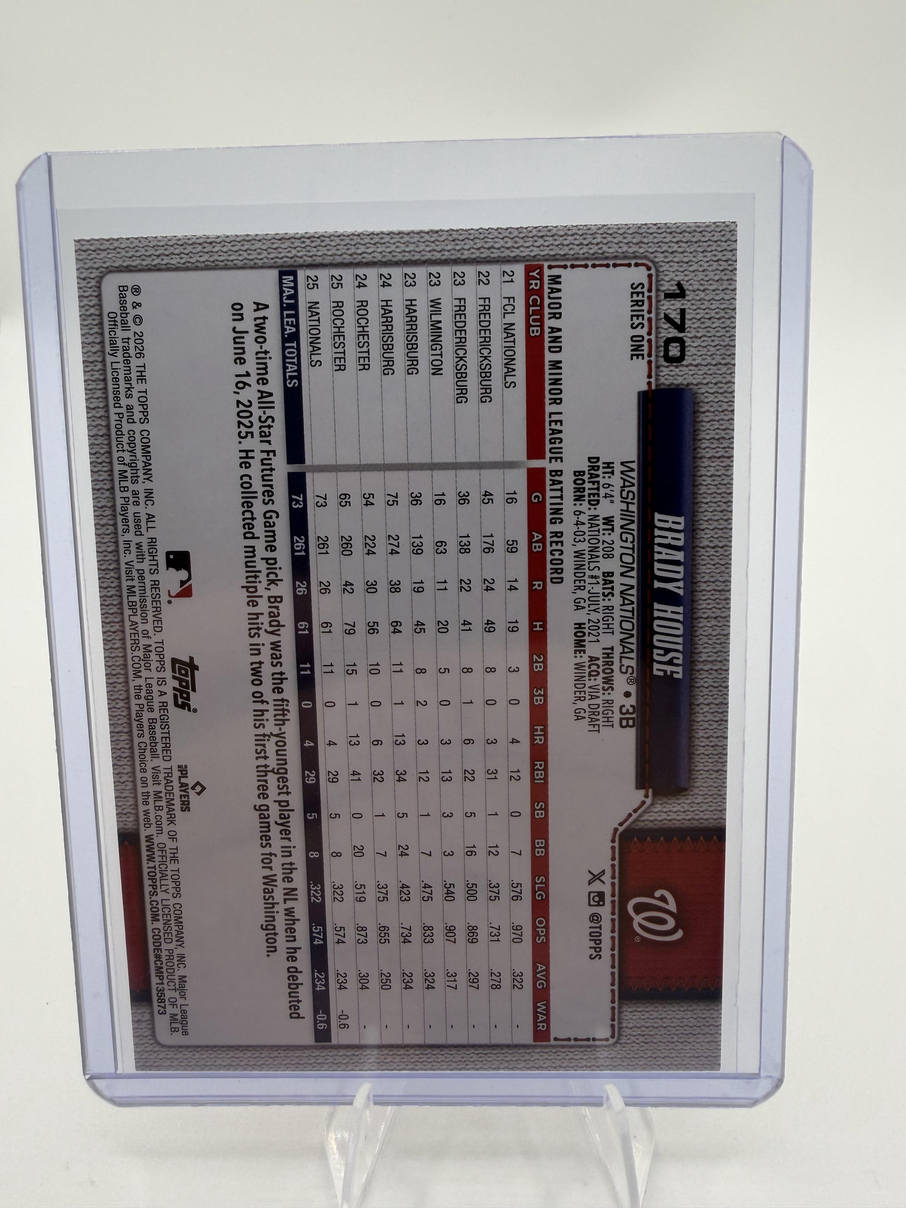 2026 Topps Series 1 Brady House Easter Egg Polka Dot Parallel RC Card #170