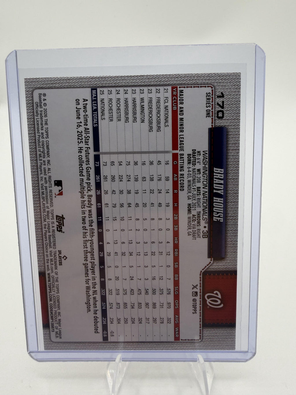 2026 Topps Series 1 Brady House Easter Egg Polka Dot Parallel RC Card #170