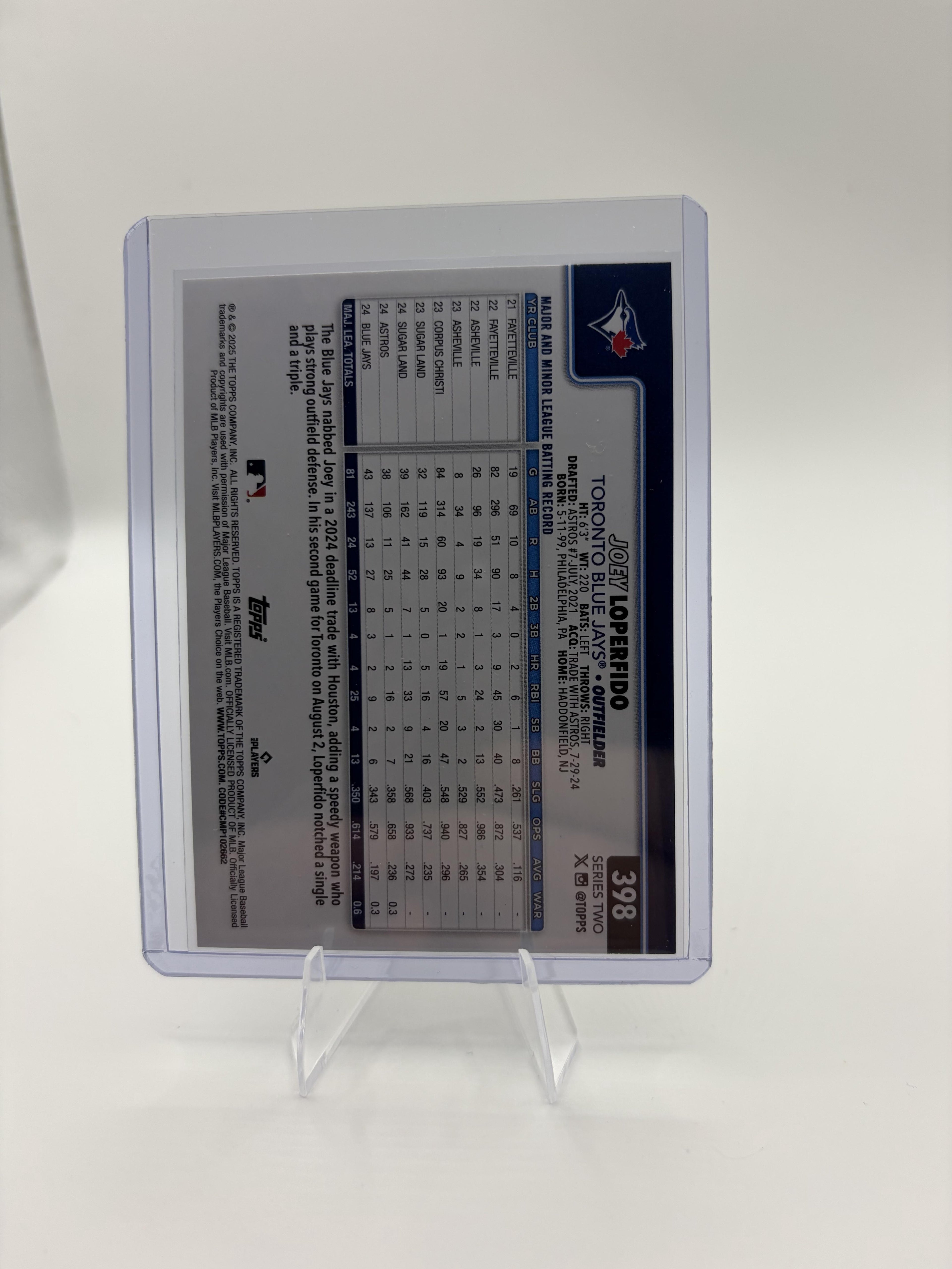 2025 Topps Series 2 Joey Loperfido Sun Holiday Parallel Card #398 Blue Jays