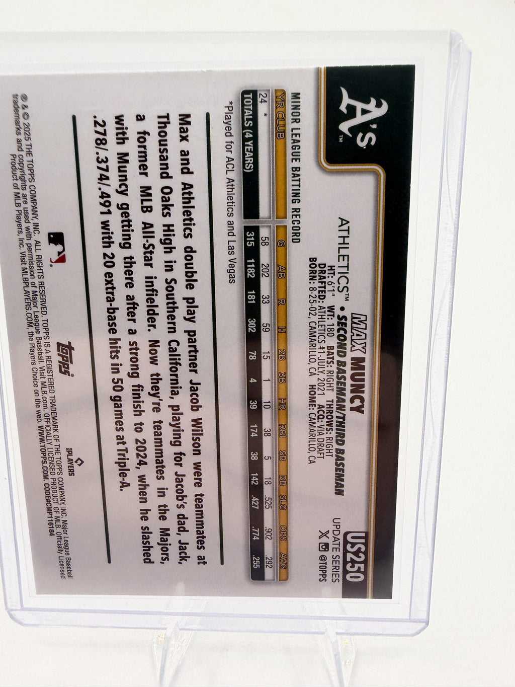 2025 Topps Update Max Muncy RC #US250 Holo Foil Oakland A's Baseball Card