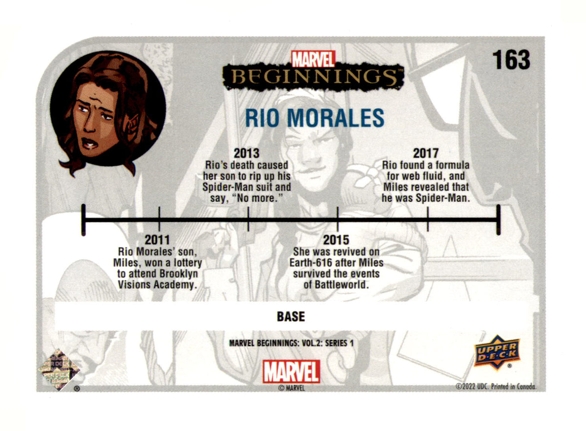 2022 Upper Deck  Marvel Beginnings Volume 2, Series 1 Rio Morales Card