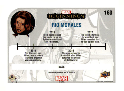 2022 Upper Deck  Marvel Beginnings Volume 2, Series 1 Rio Morales Card