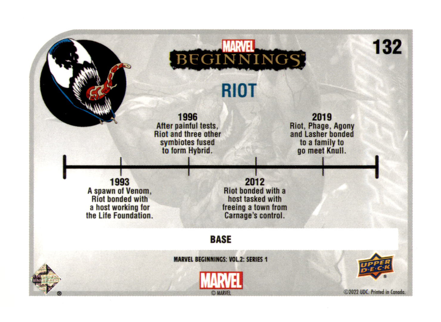2022 Upper Deck Marvel Beginnings Volume 2, Series 1 Riot Card