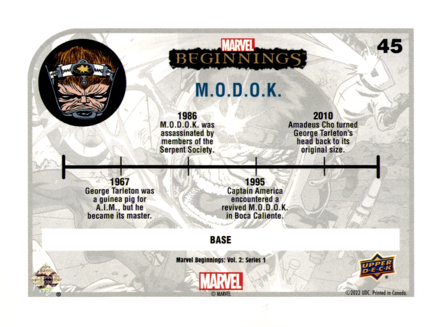 2022 Upper Deck  Marvel Beginnings Volume 2, Series 1 M.O.D.O.K. Card