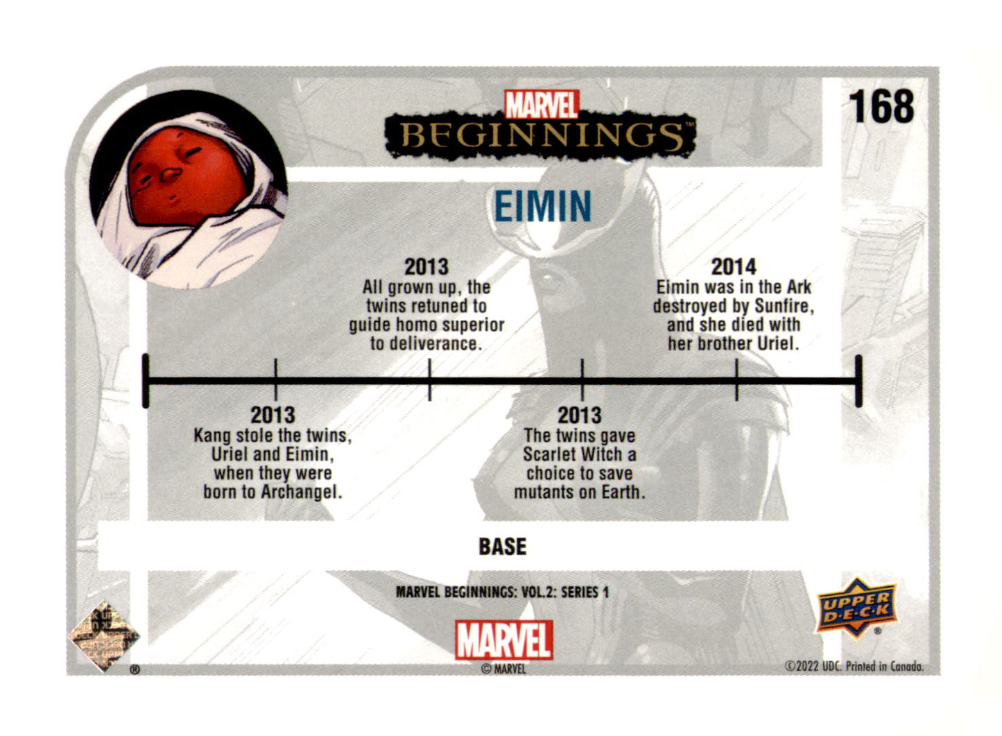 2022 Upper Deck Marvel Beginnings Volume 2, Series 1 Eimin Card