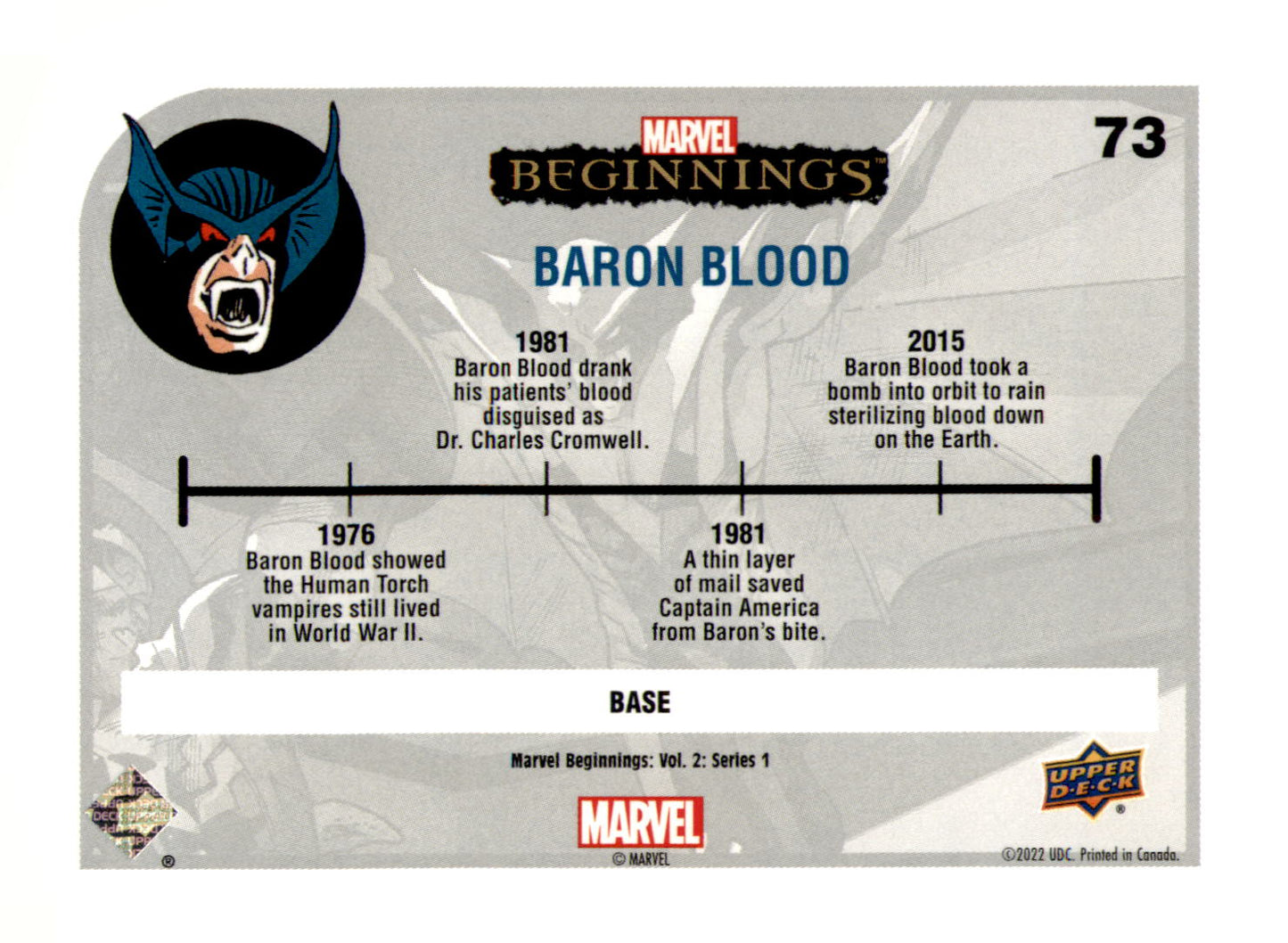 2022 Upper Deck Marvel Beginnings Volume 2, Series 1 Baron Blood Card