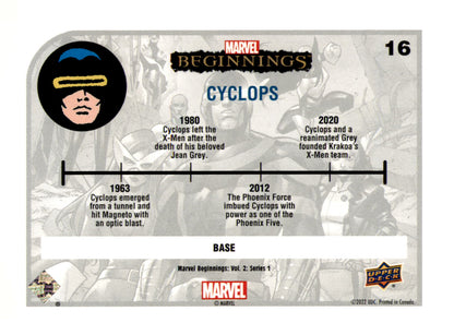 2022 Upper Deck Marvel Beginnings Vol 2 Series 1 Cyclops Base #16 X-Men
