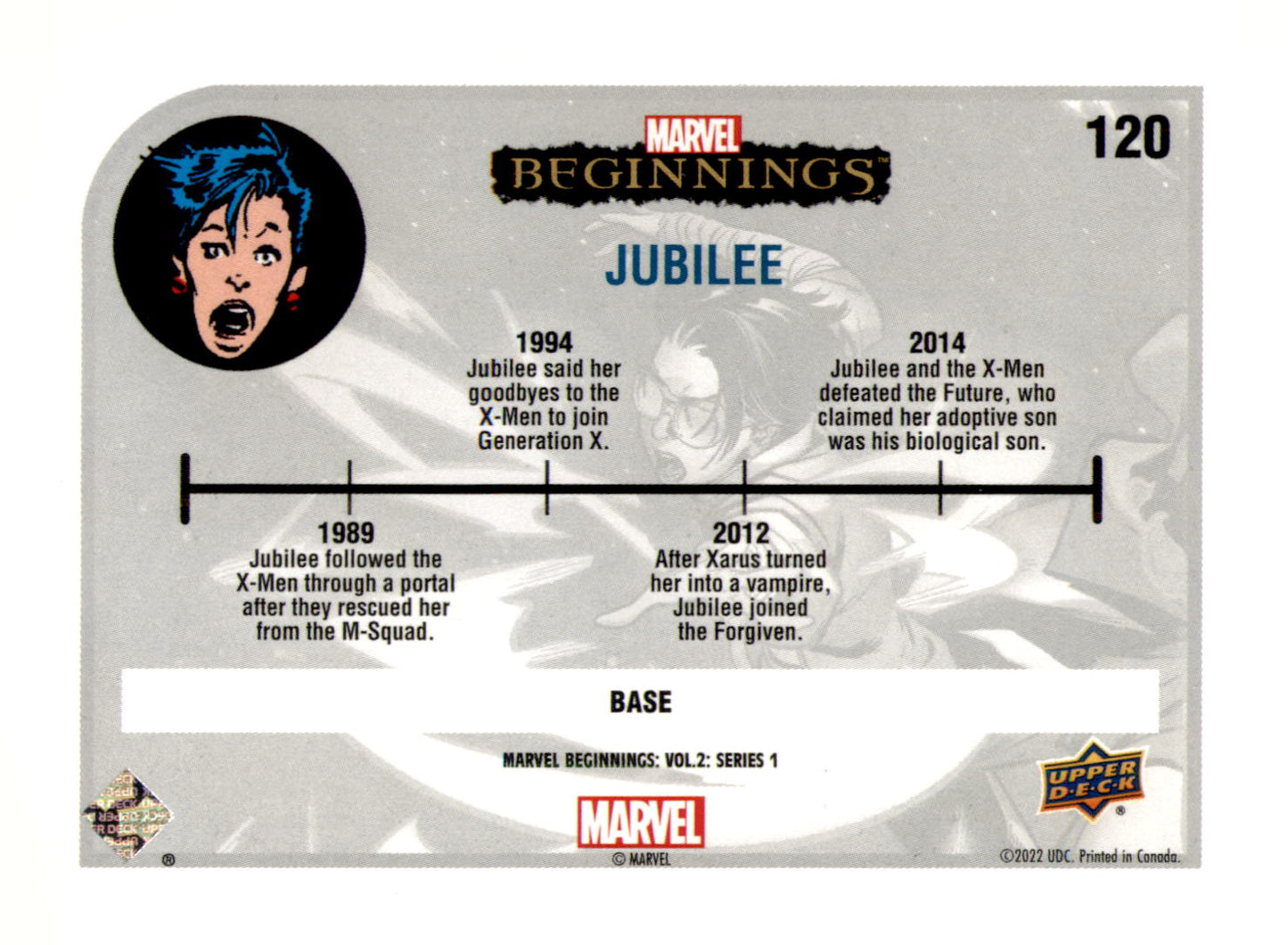 2022 Upper Deck  Marvel Beginnings Volume 2, Series 1 Jubilee Card