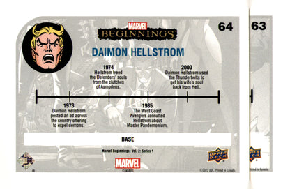 2022 Upper Deck  Marvel Beginnings Volume 2, Series 1 Wolverine Card