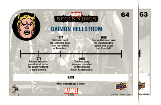 2022 Upper Deck  Marvel Beginnings Volume 2, Series 1 Wolverine Card