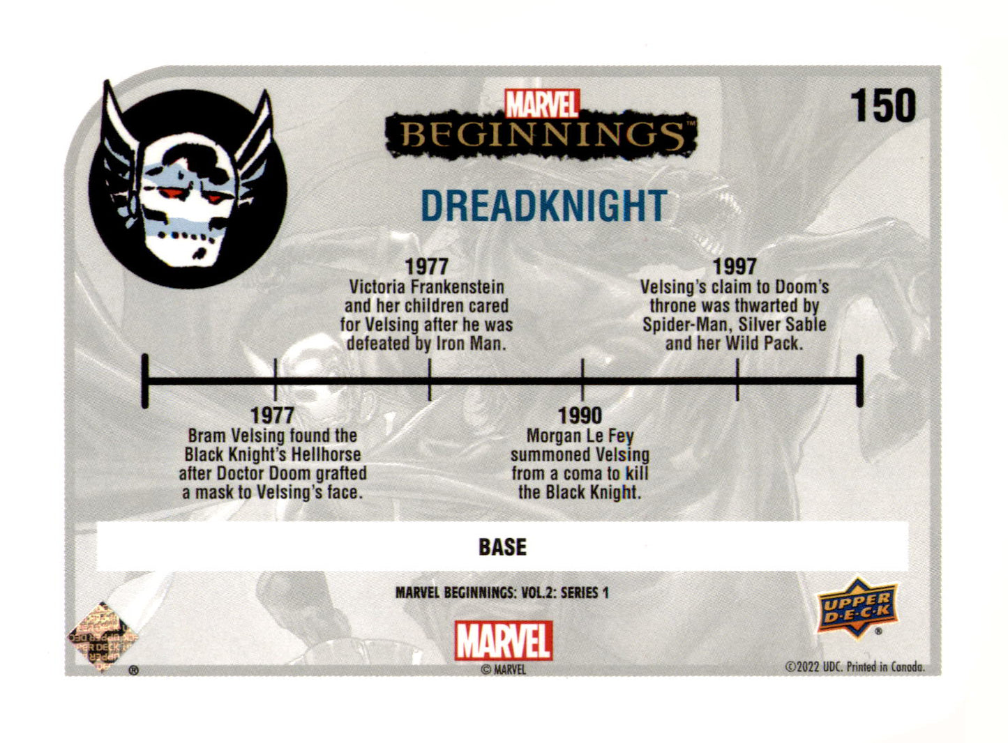 2022 Upper Deck Marvel Beginnings Volume 2, Series 1 Dreadknight Card