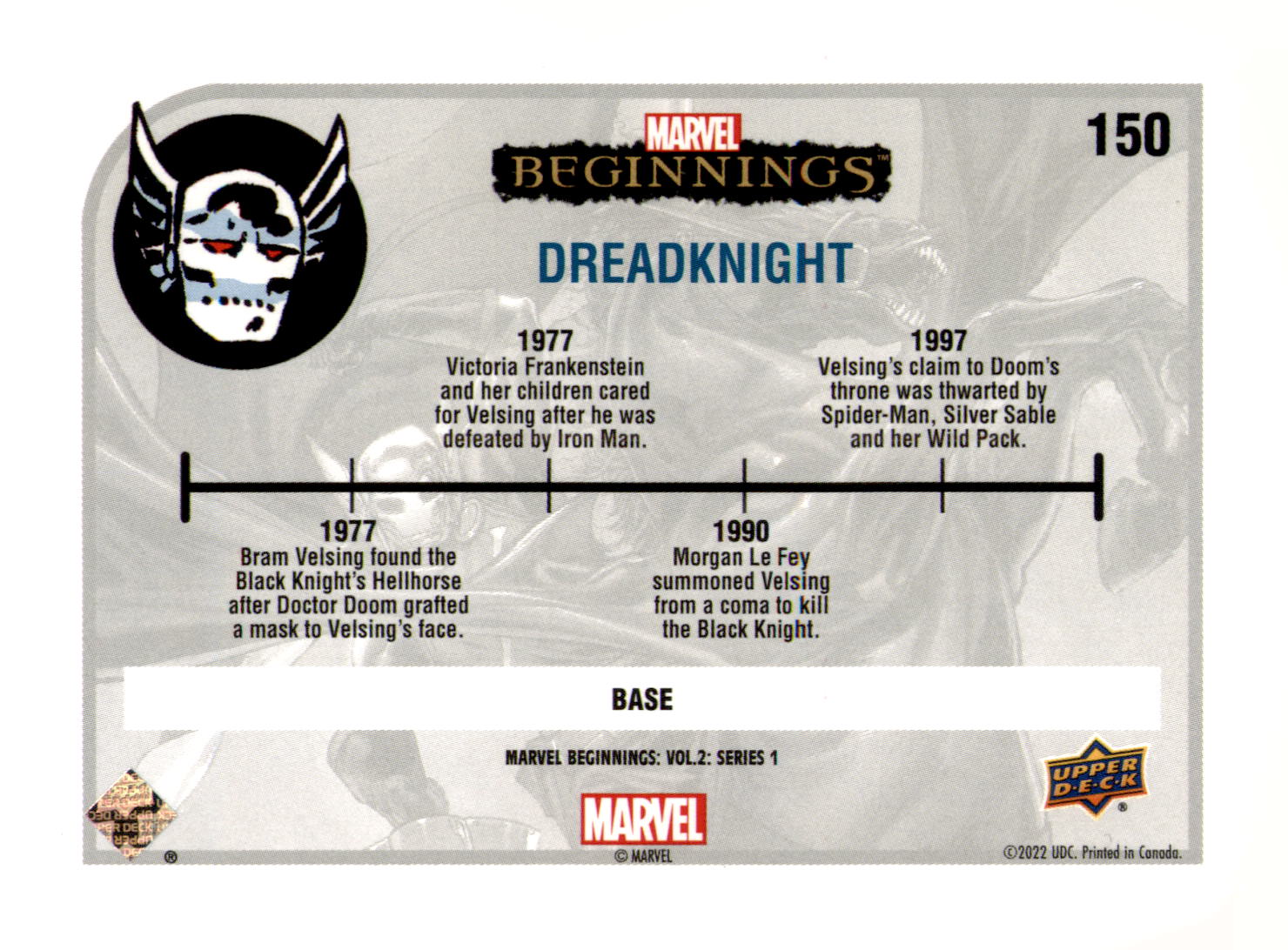 2022 Upper Deck Marvel Beginnings Volume 2, Series 1 Dreadknight Card