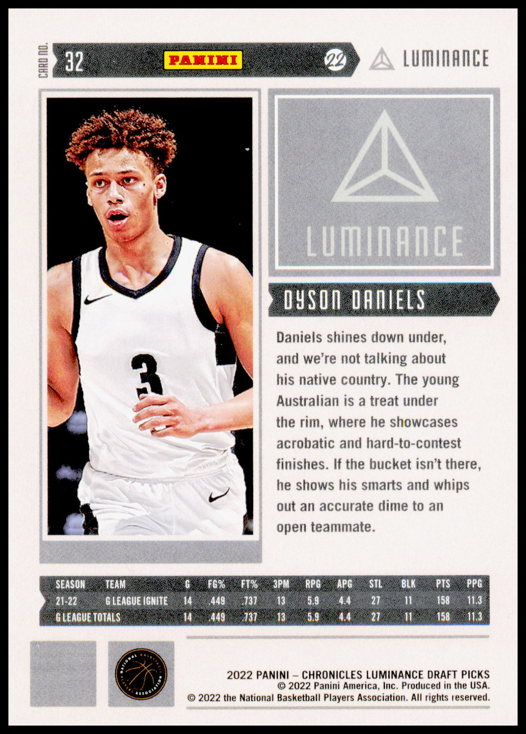2022 Panini Chronicles Draft Picks Dyson Daniels Card Luminance Black