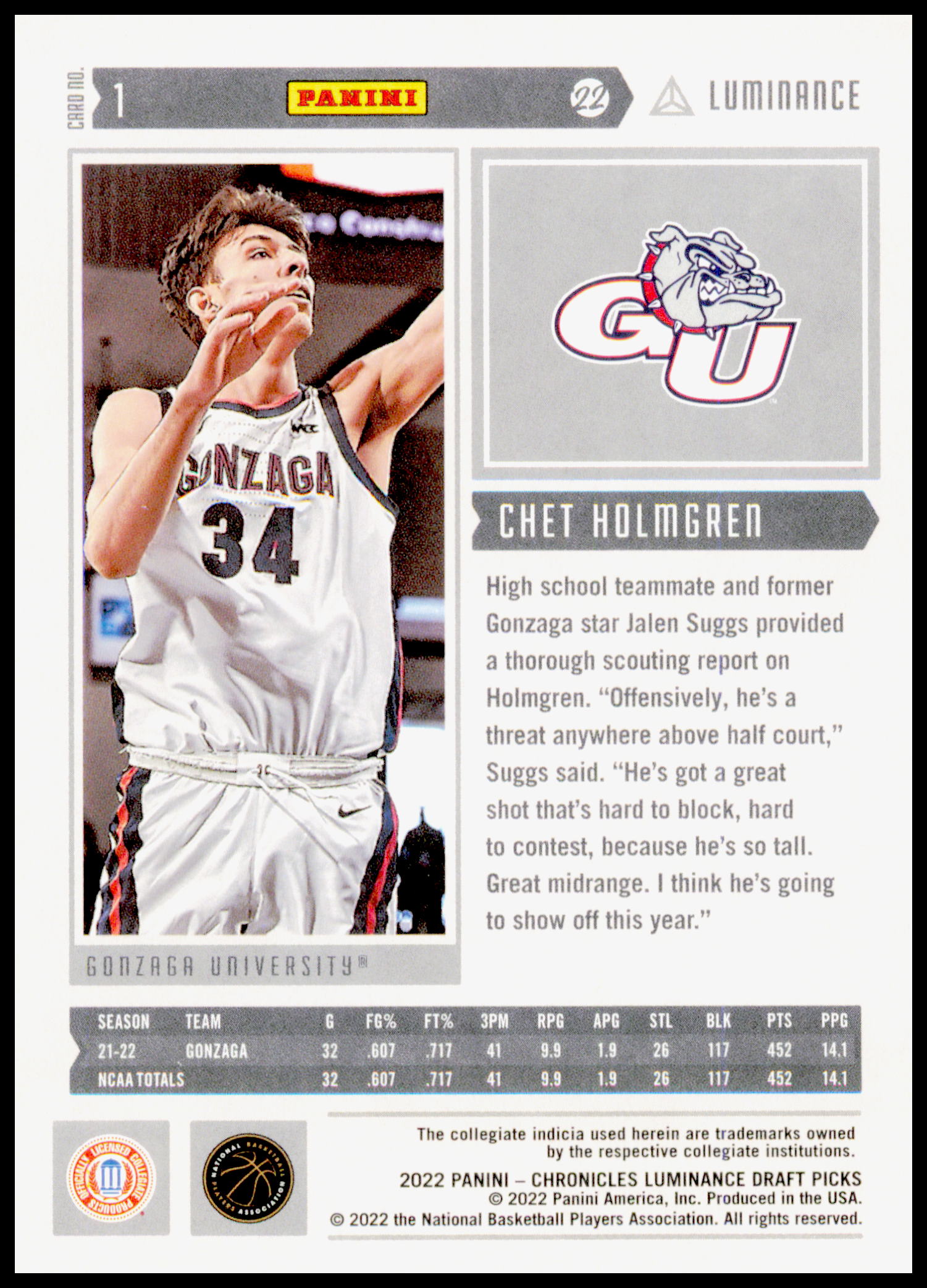 2022 Panini Chronicles Draft Picks Chet Holmgren Card Luminance