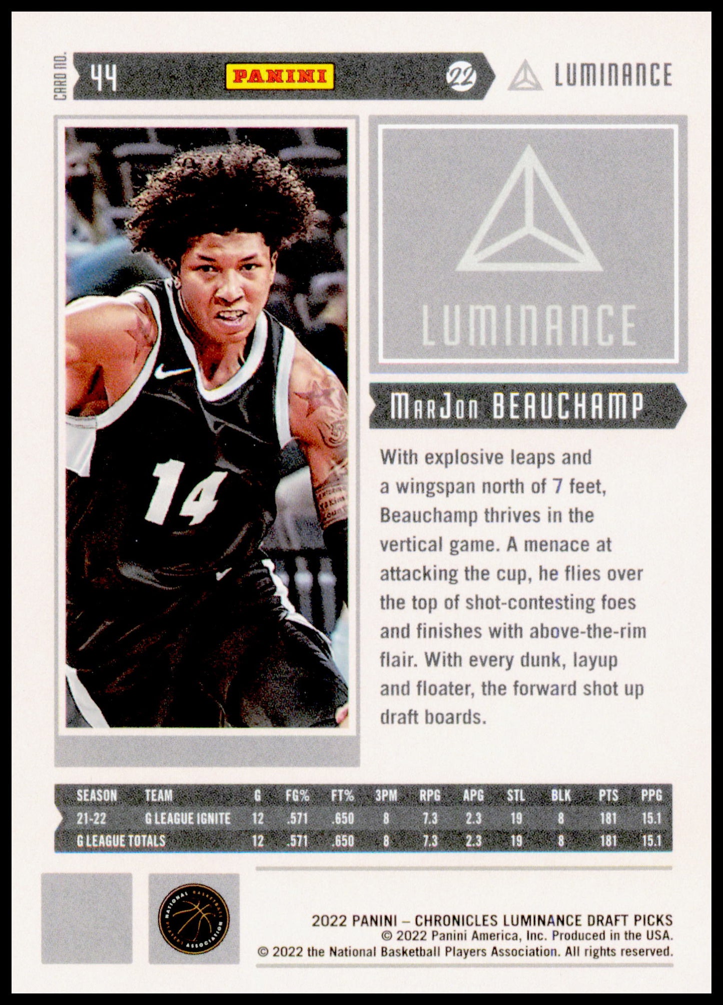 2022 Panini Chronicles Draft Picks MarJon Beauchamp Card Luminance