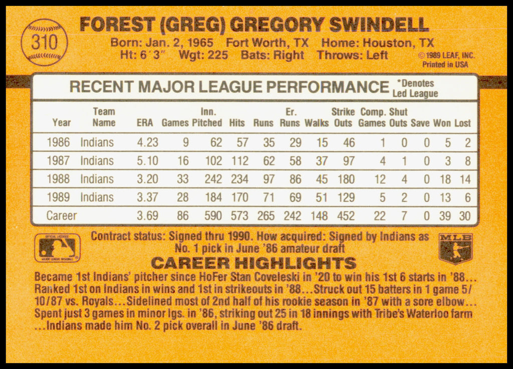 1990 Donruss Greg Swindell Card