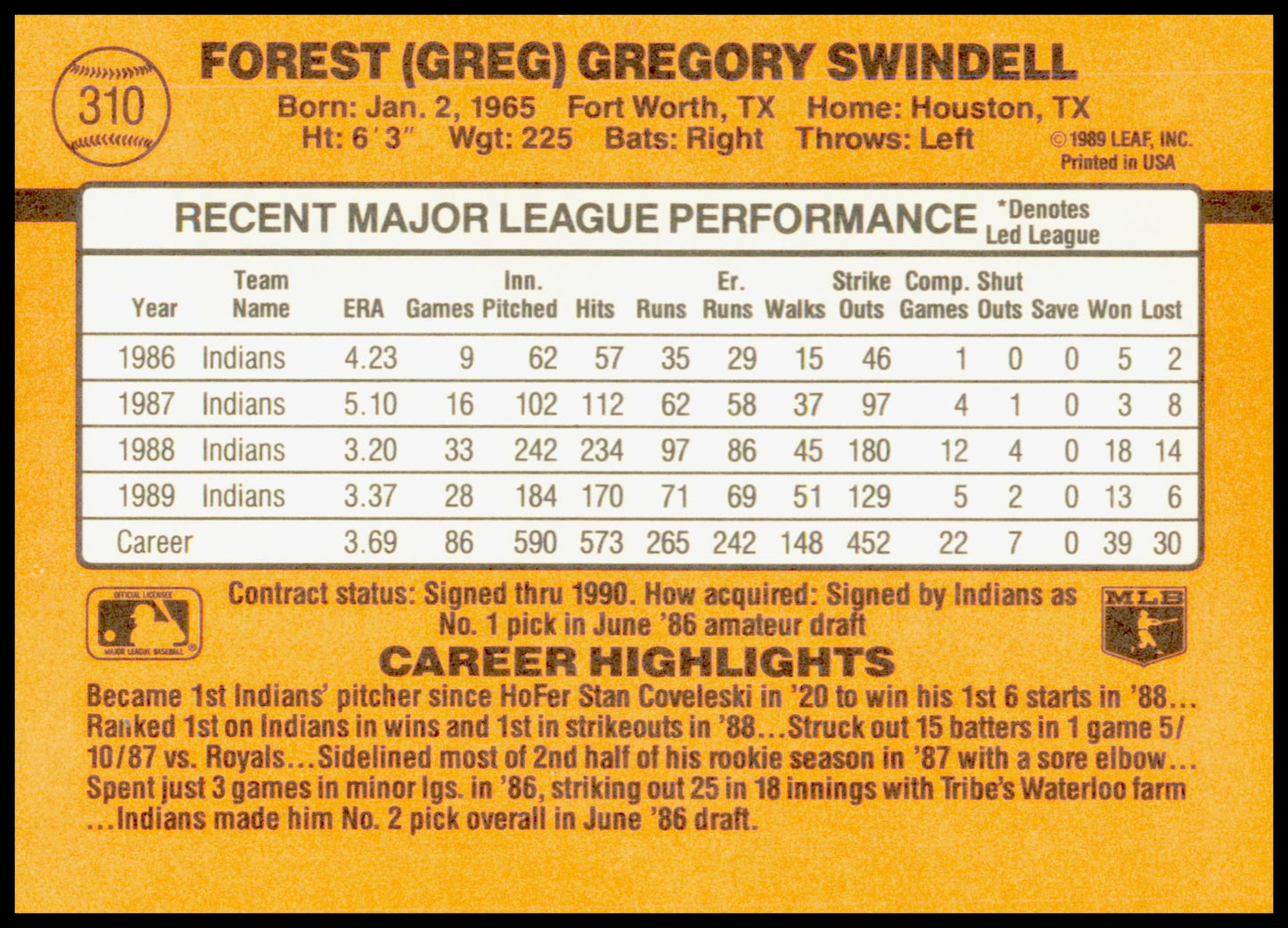1990 Donruss Greg Swindell Card