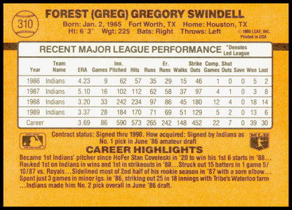 1990 Donruss Greg Swindell Card