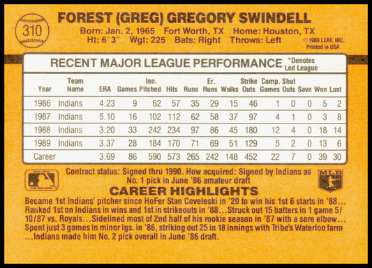 1990 Donruss Greg Swindell Card