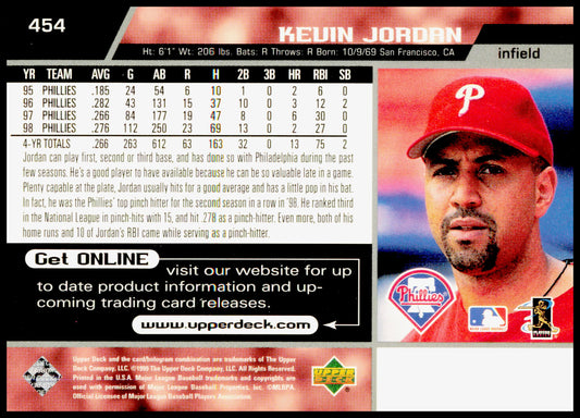 1999 Upper Deck Kevin Jordan Card