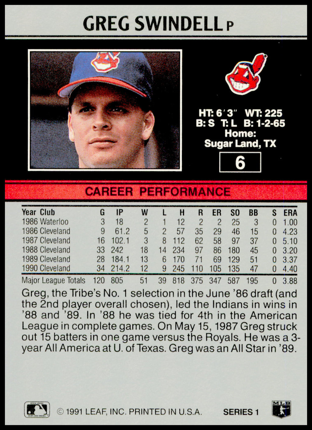 1991 Leaf Series 1 Greg Swindell Card #6