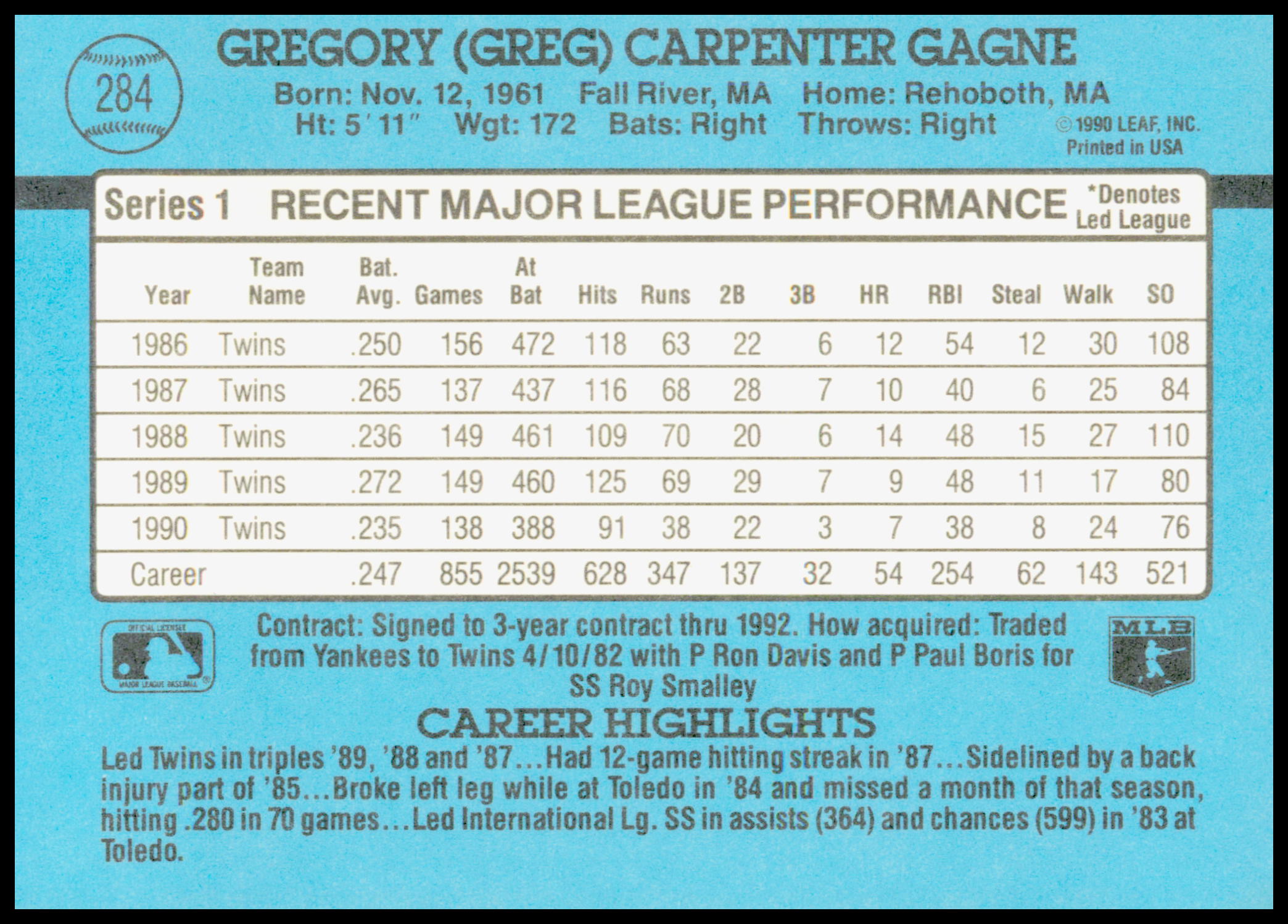 1991 Donruss Greg Gagne Card Minnesota Twins