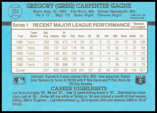 1991 Donruss Greg Gagne Card Minnesota Twins