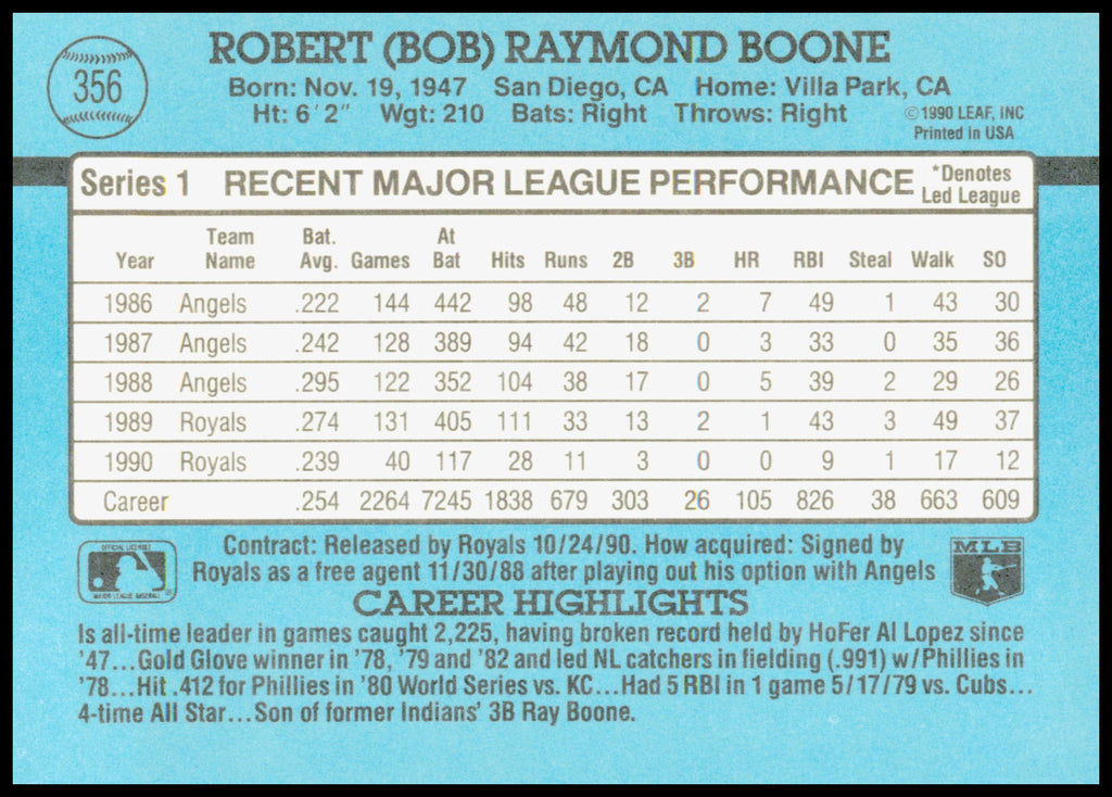 1991 Donruss Bob Boone Card Kansas City Royals #356 - Signs of corner wear