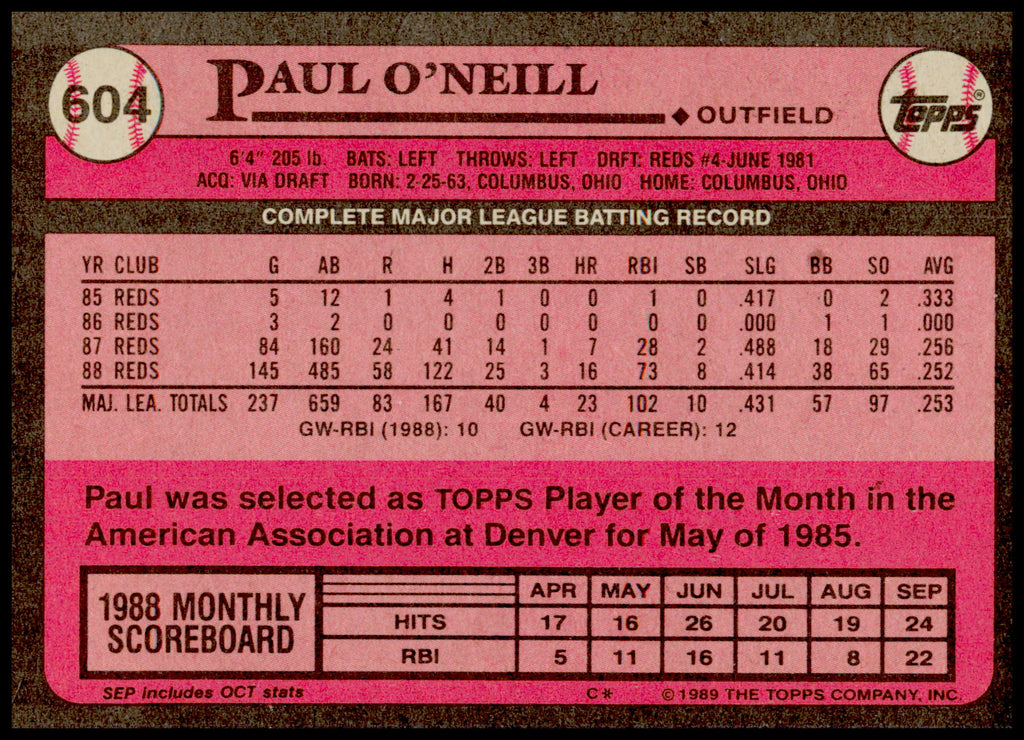 1989 Topps Paul O'Neill Card - Corner Wear Present