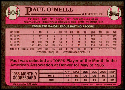 1989 Topps Paul O'Neill Card - Corner Wear Present