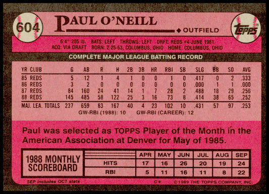 1989 Topps Paul O'Neill Card - Corner Wear Present