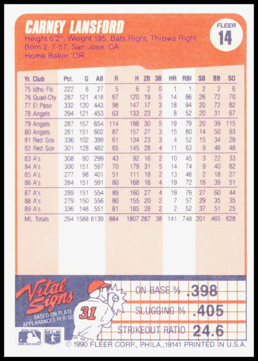 1990 Fleer Carney Lansford Card