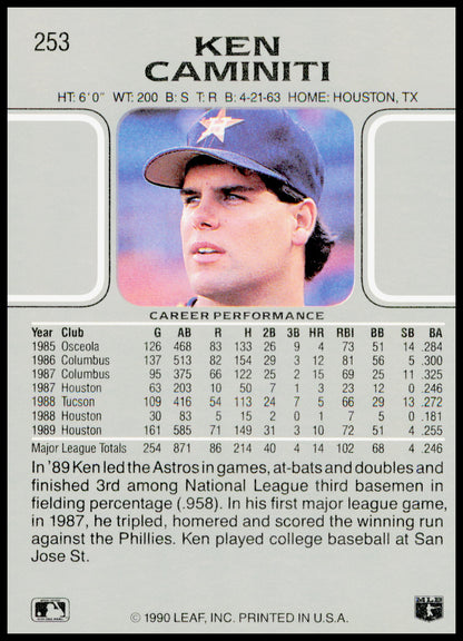 1990 Leaf Ken Caminiti Card Astros