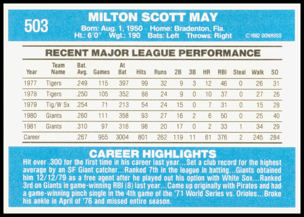 1982 Donruss Milt May Card Giants