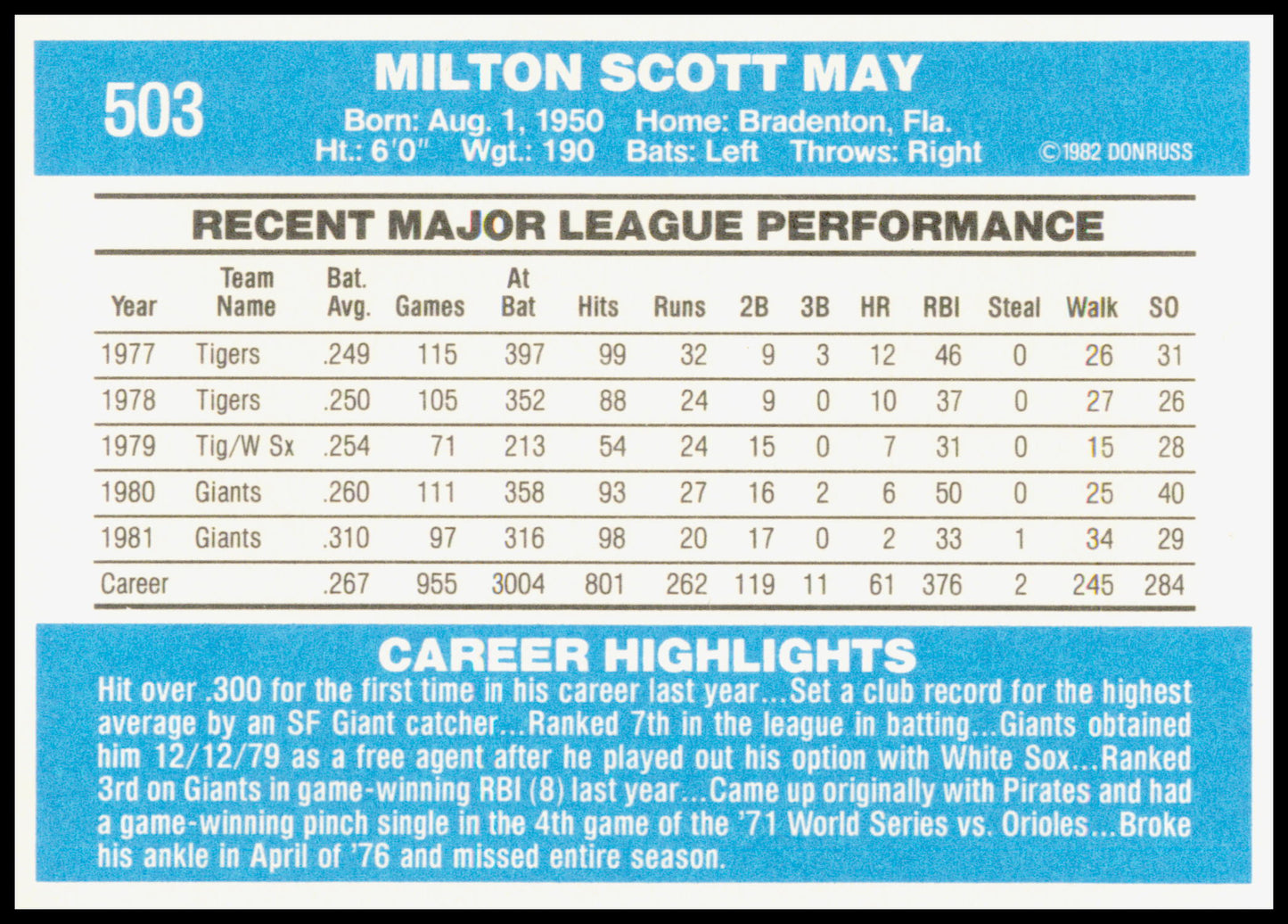 1982 Donruss Milt May Card Giants