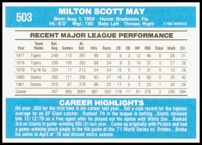 1982 Donruss Milt May Card Giants