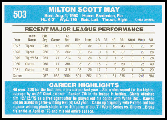 1982 Donruss Milt May Card Giants