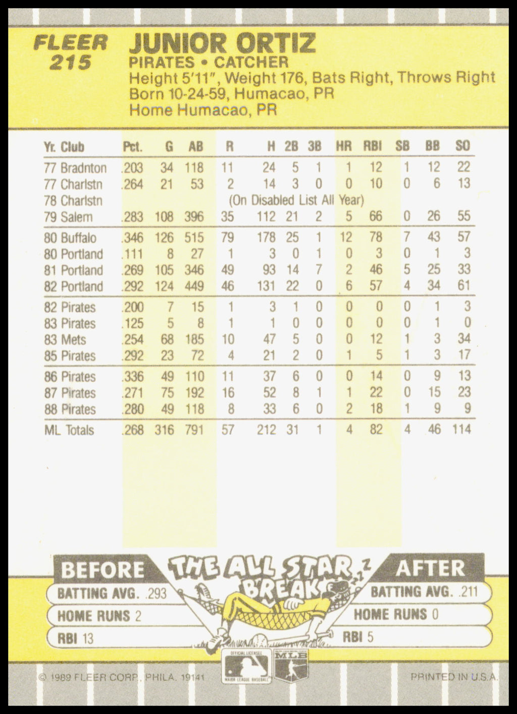 1989 Fleer Junior Ortiz Card Pirates