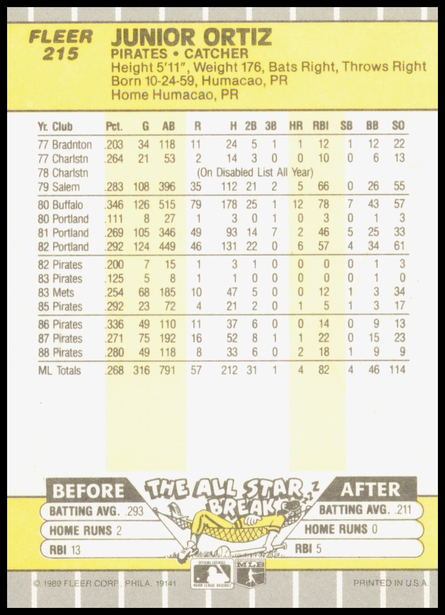 1989 Fleer Junior Ortiz Card Pirates