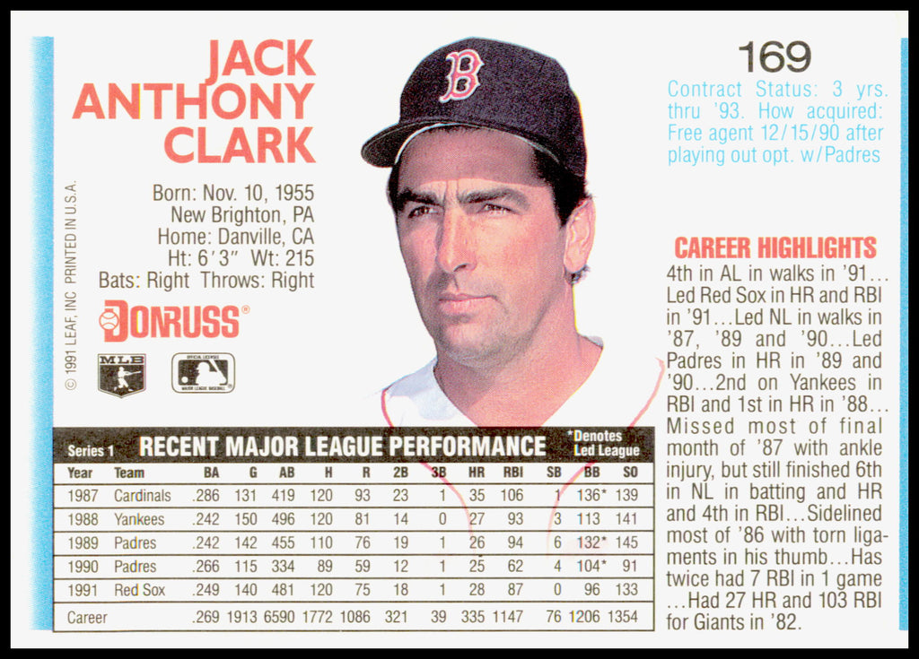 1992 Donruss Jack Clark Card Boston Red Sox