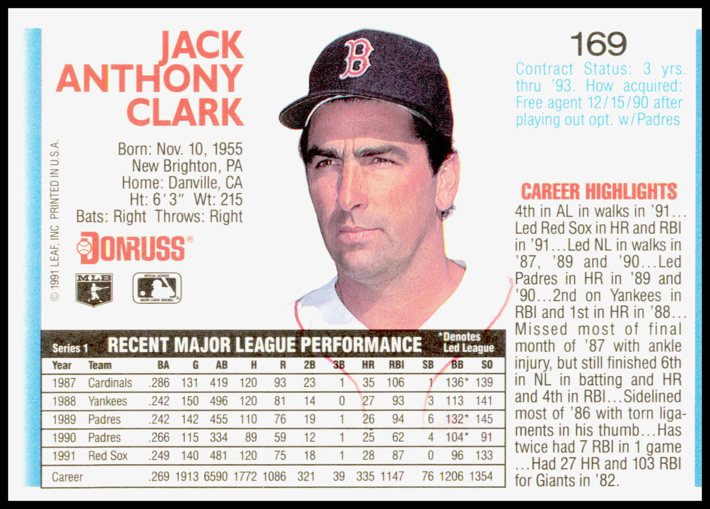 1992 Donruss Jack Clark Card Boston Red Sox