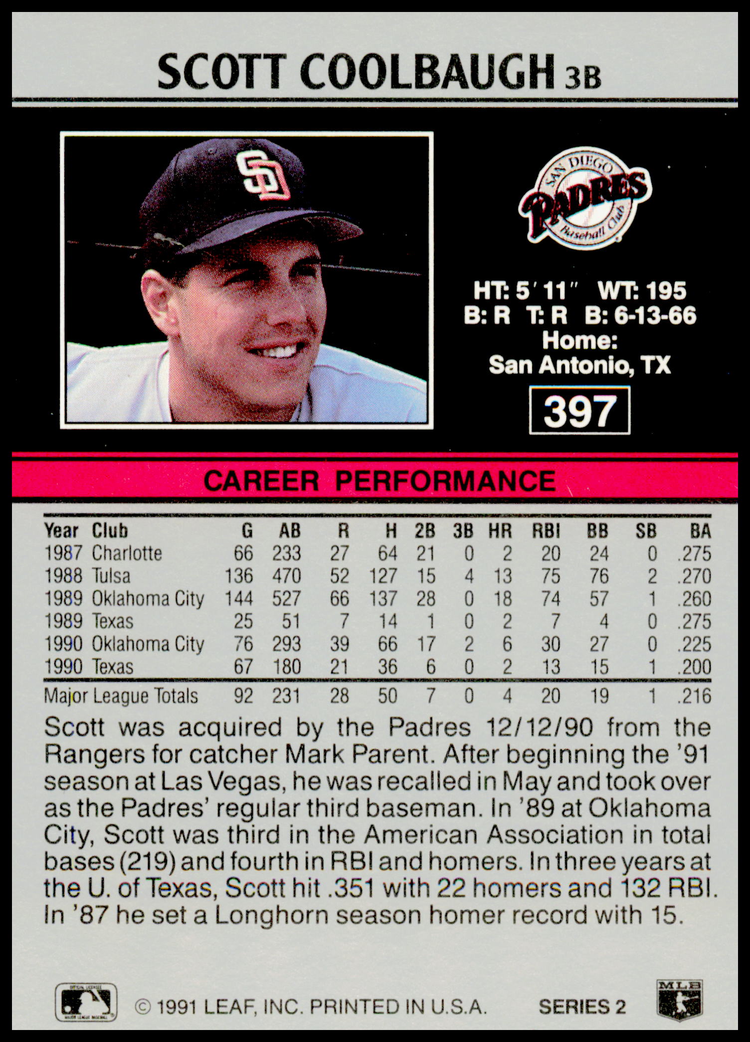 1991 Leaf Scott Coolbaugh Card San Diego Padres