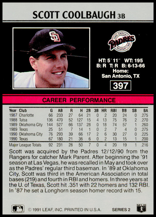 1991 Leaf Scott Coolbaugh Card San Diego Padres