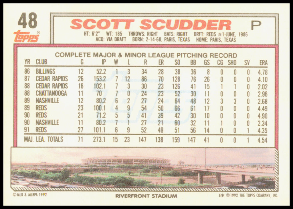 1992 Topps Micro Scott Scudder Card Cincinnati Reds