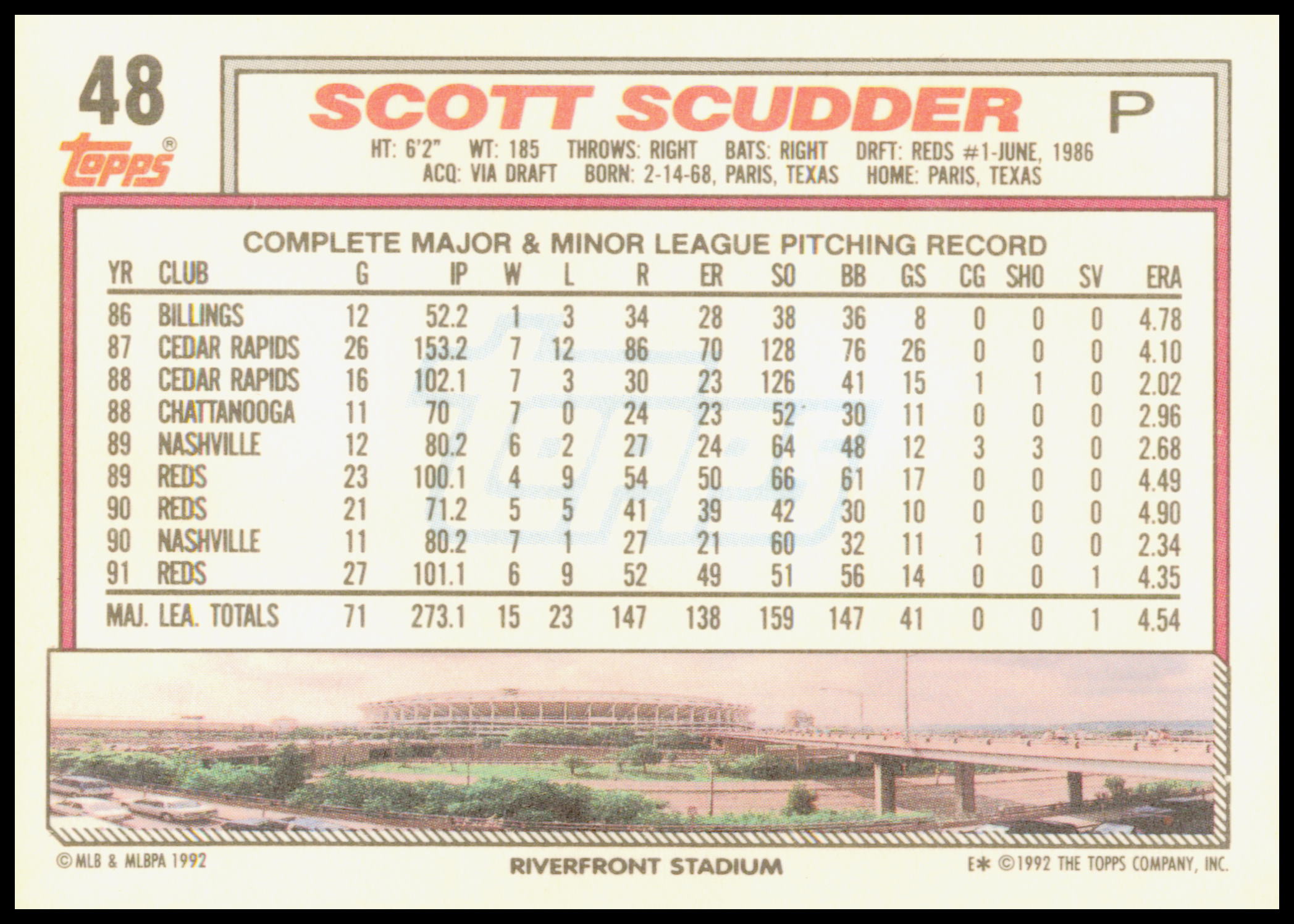 1992 Topps Micro Scott Scudder Card Cincinnati Reds