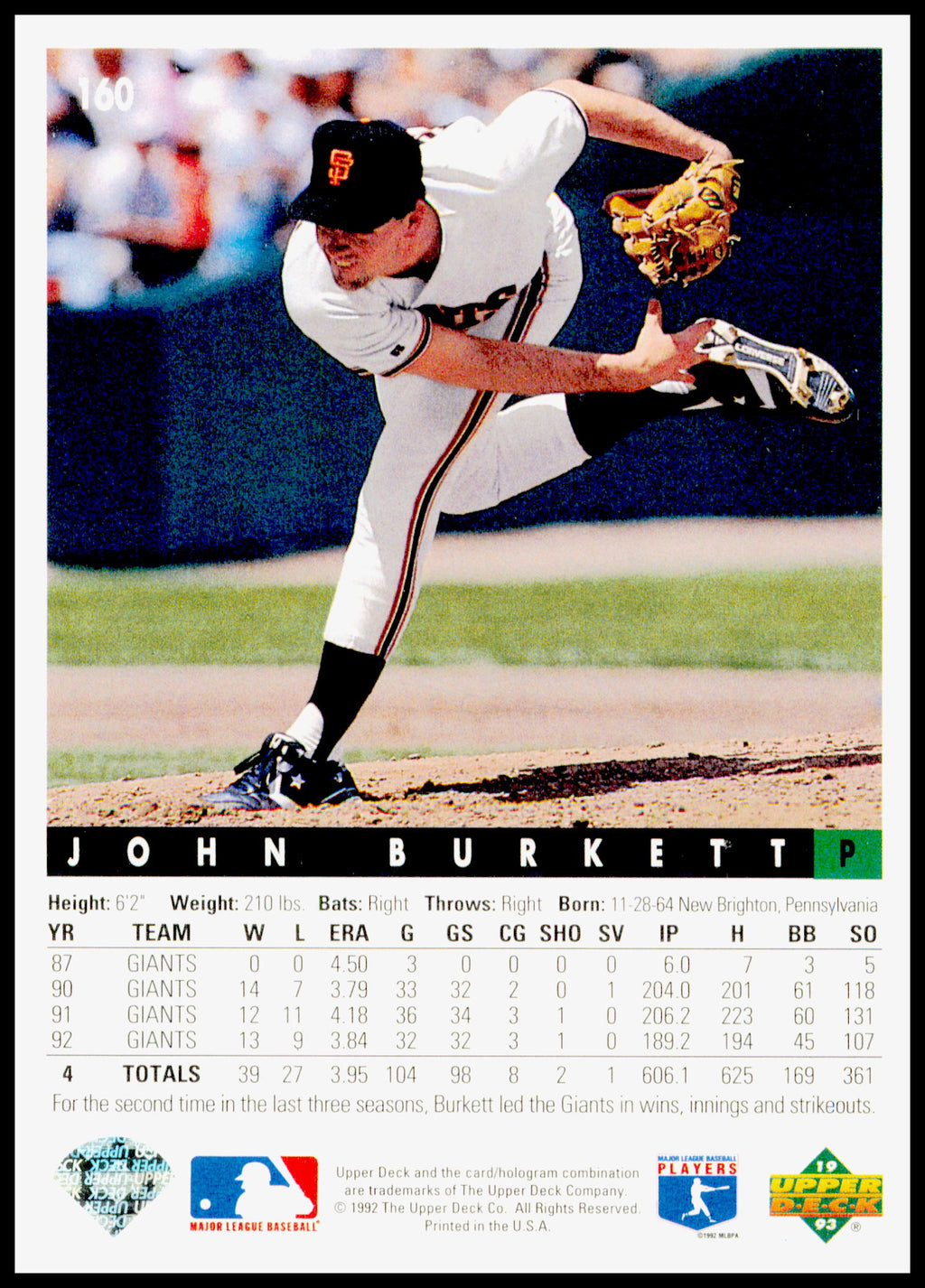 1993 Upper Deck John Burkett Card San Francisco Giants