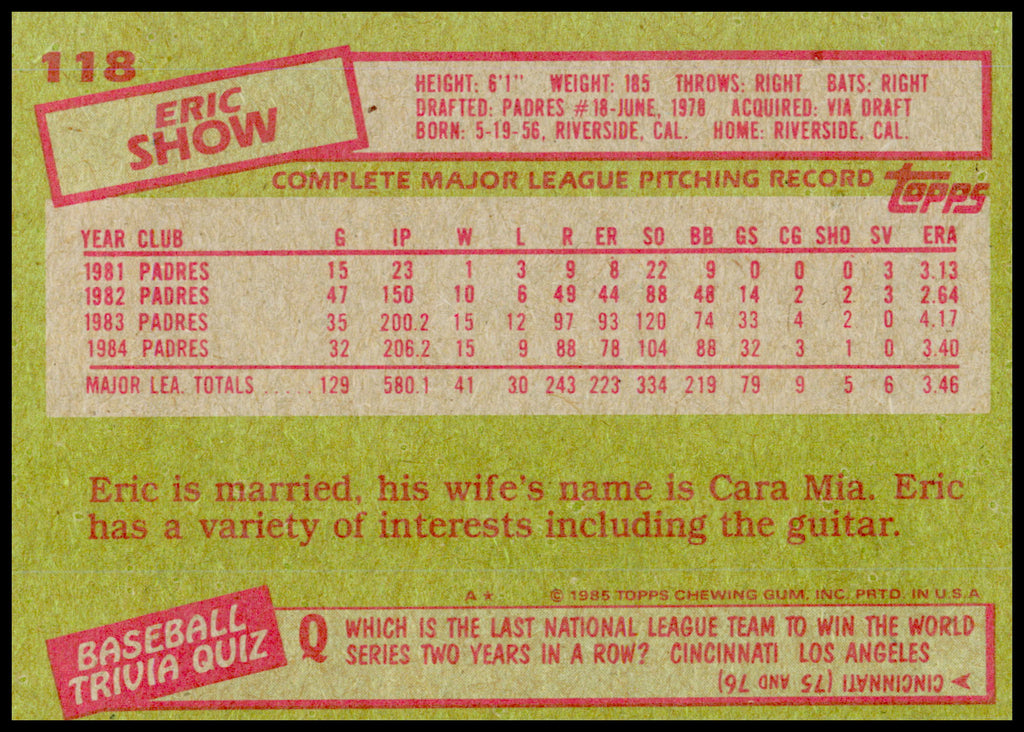 1985 Topps Eric Show Card San Diego Padres