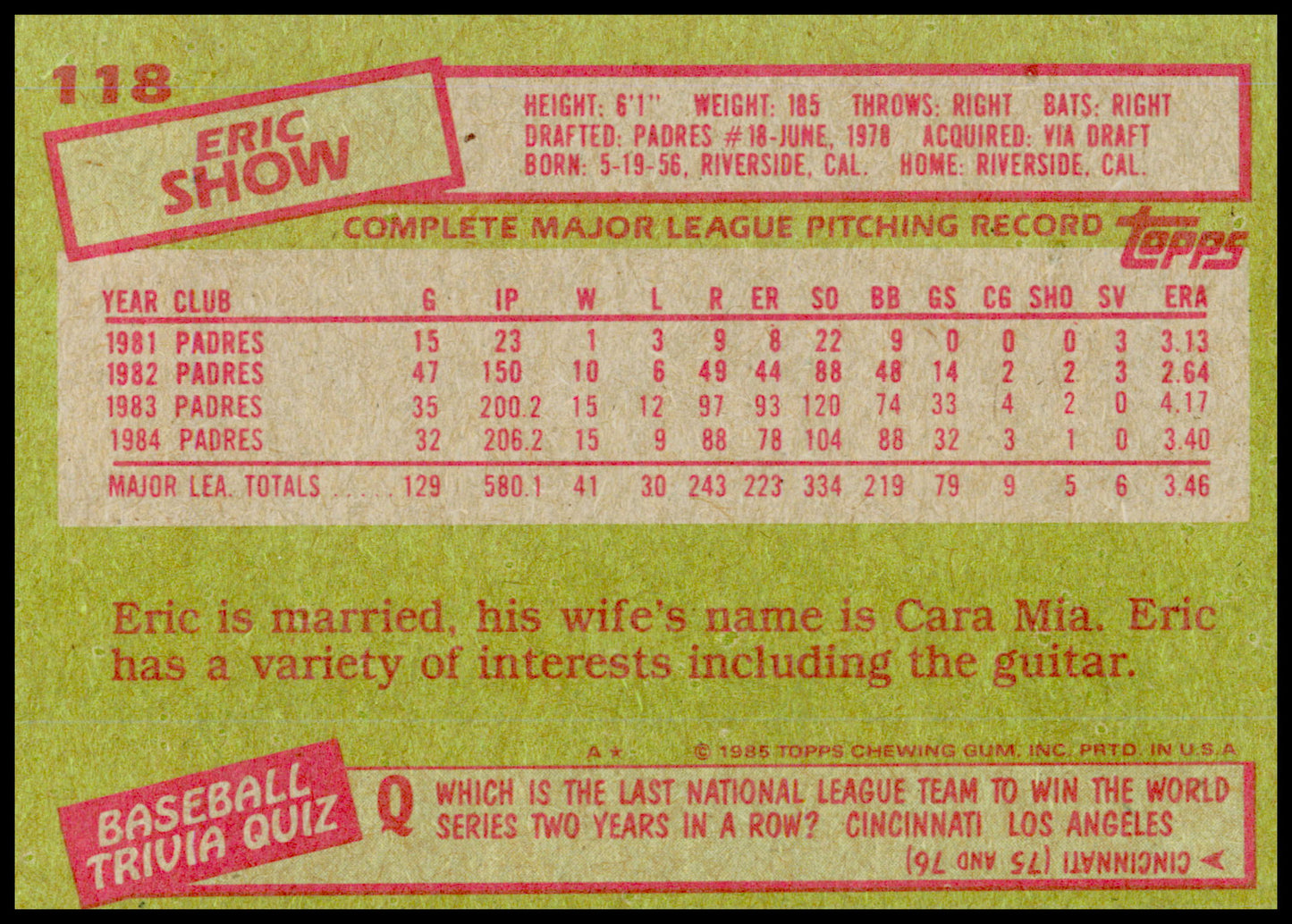 1985 Topps Eric Show Card San Diego Padres